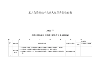 重大危险源检查表(三类人员合一)