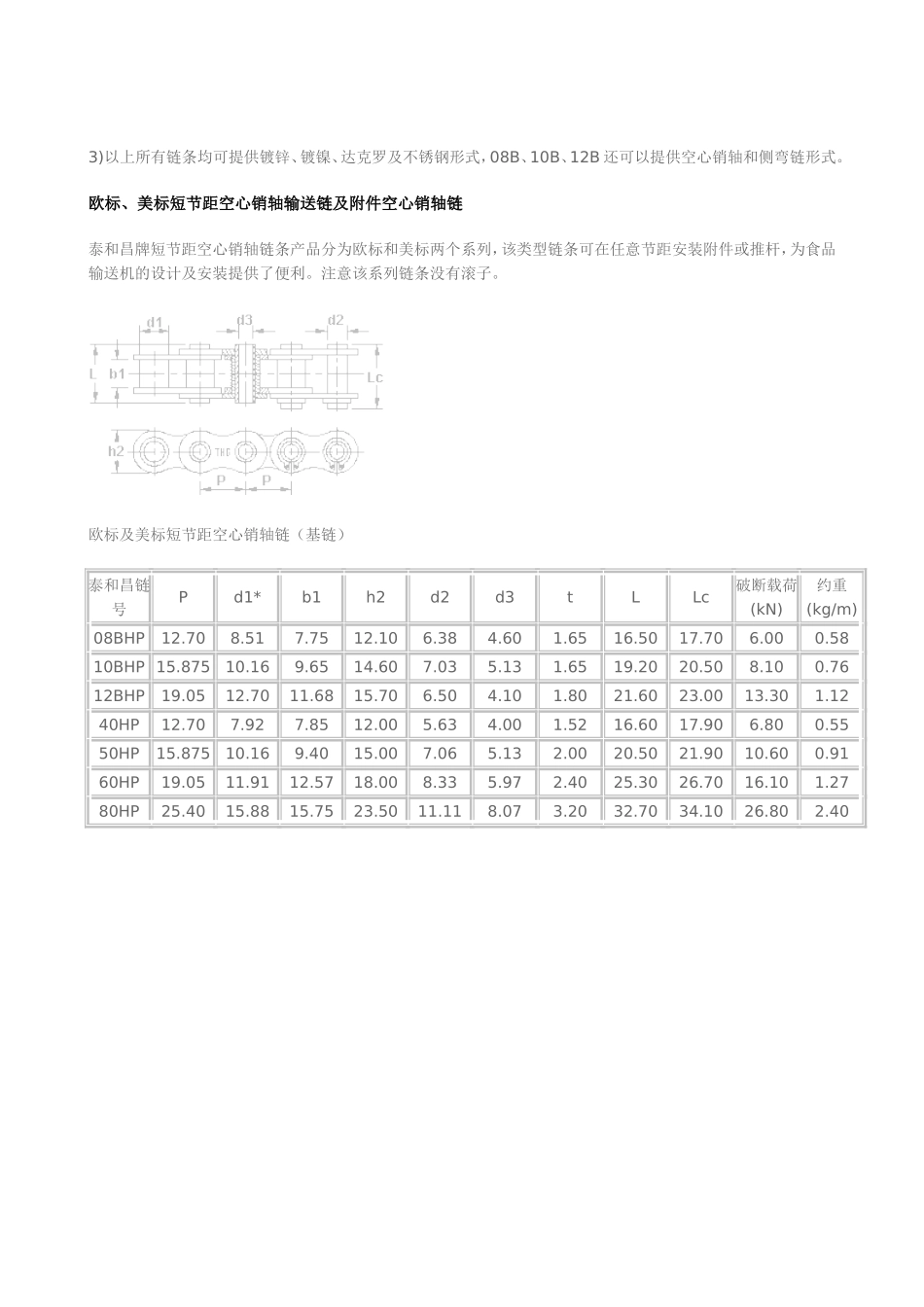 美标双节距滚子输送链_第3页