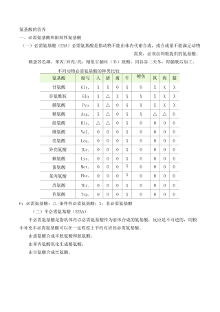 氨基酸的营养