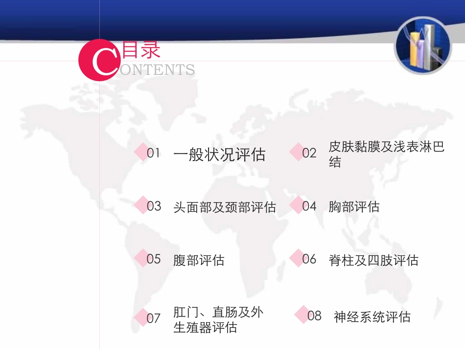 健康评估----一般状态评估_第3页