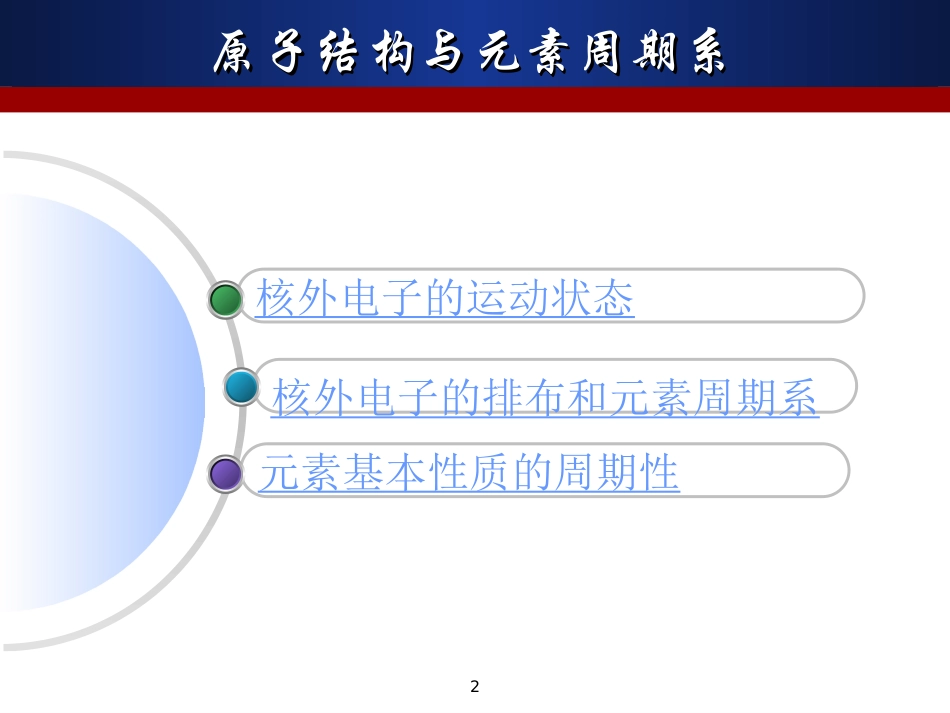 第一讲原子结构第一部分_第2页