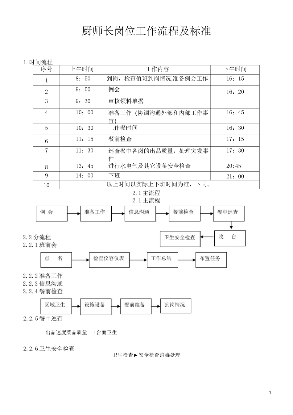 厨师长岗位工作流程及标准_第1页