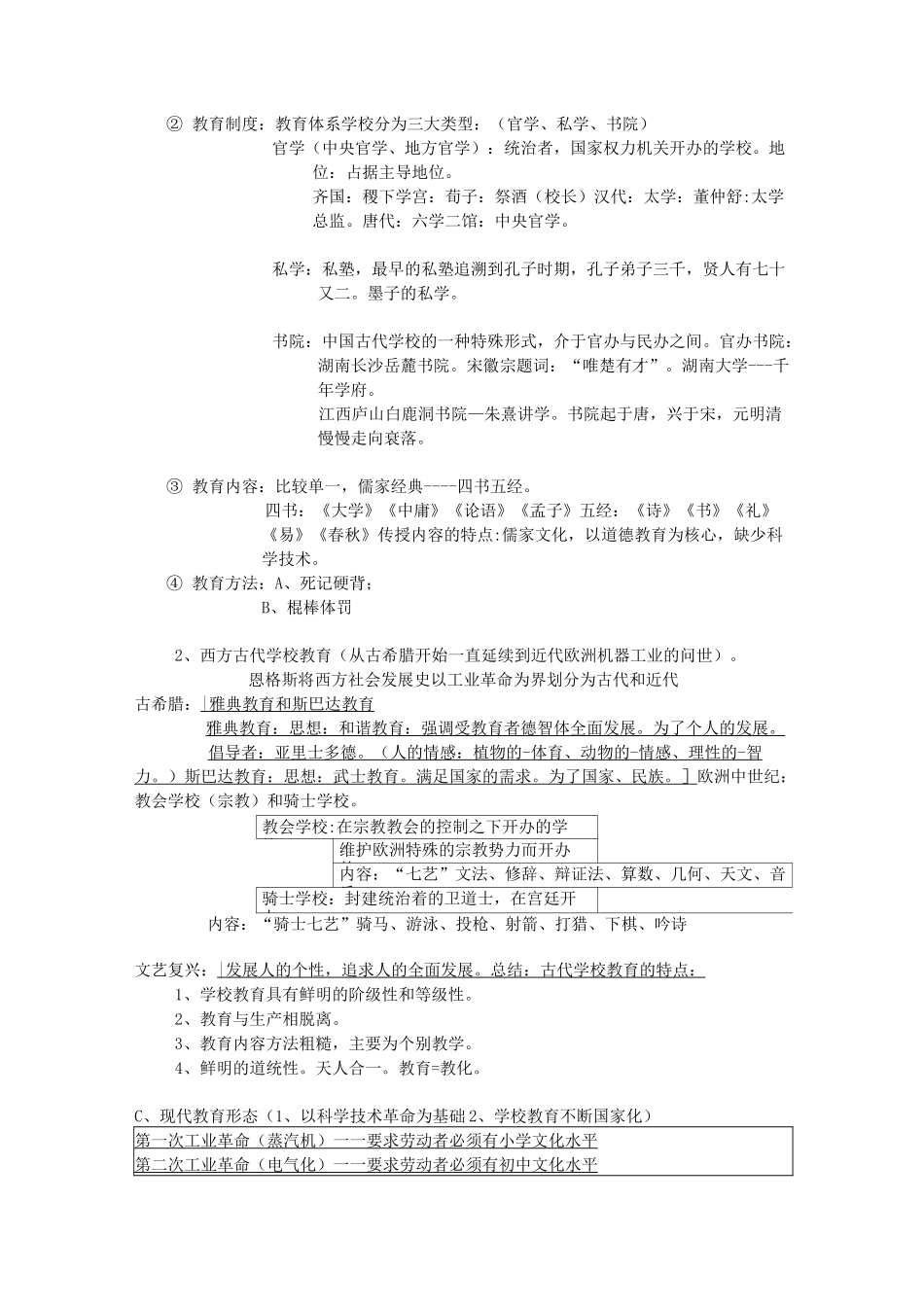 教育的产生与发展_第2页