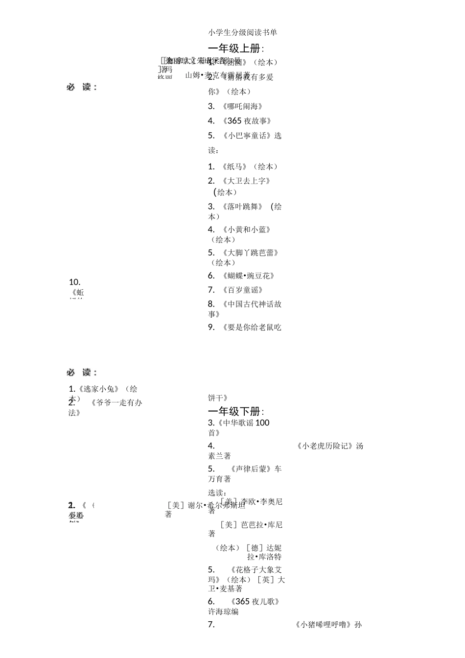 小学生分级阅读书单_第1页