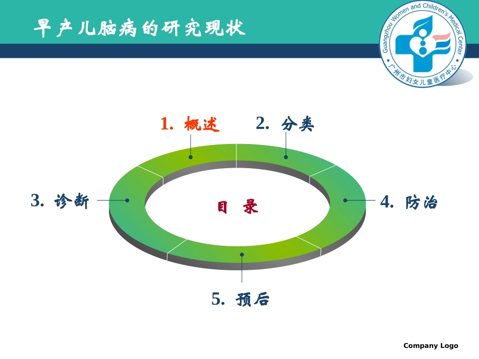 早产儿脑病的研究现状_第3页