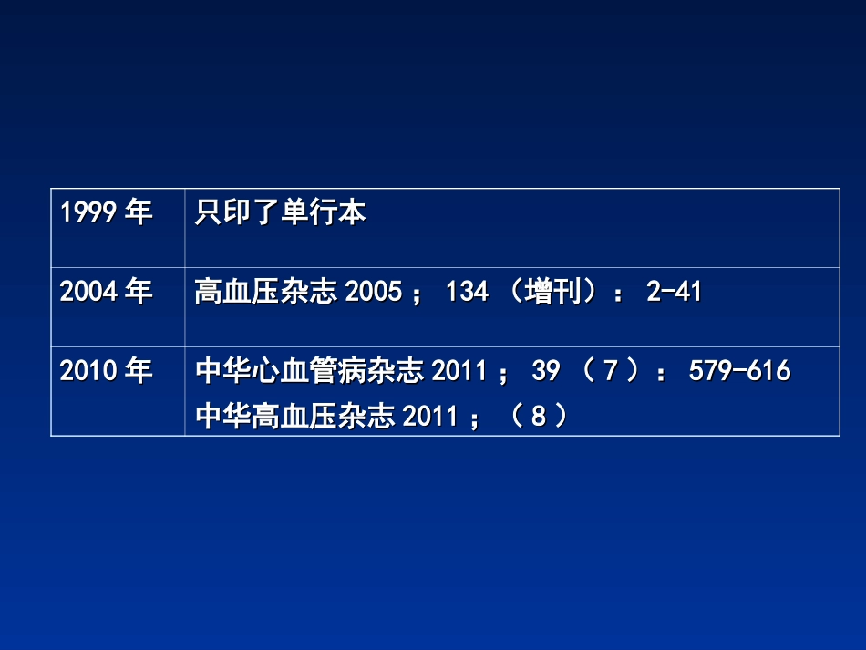 中国高血压防治指南的进步与发展_第2页