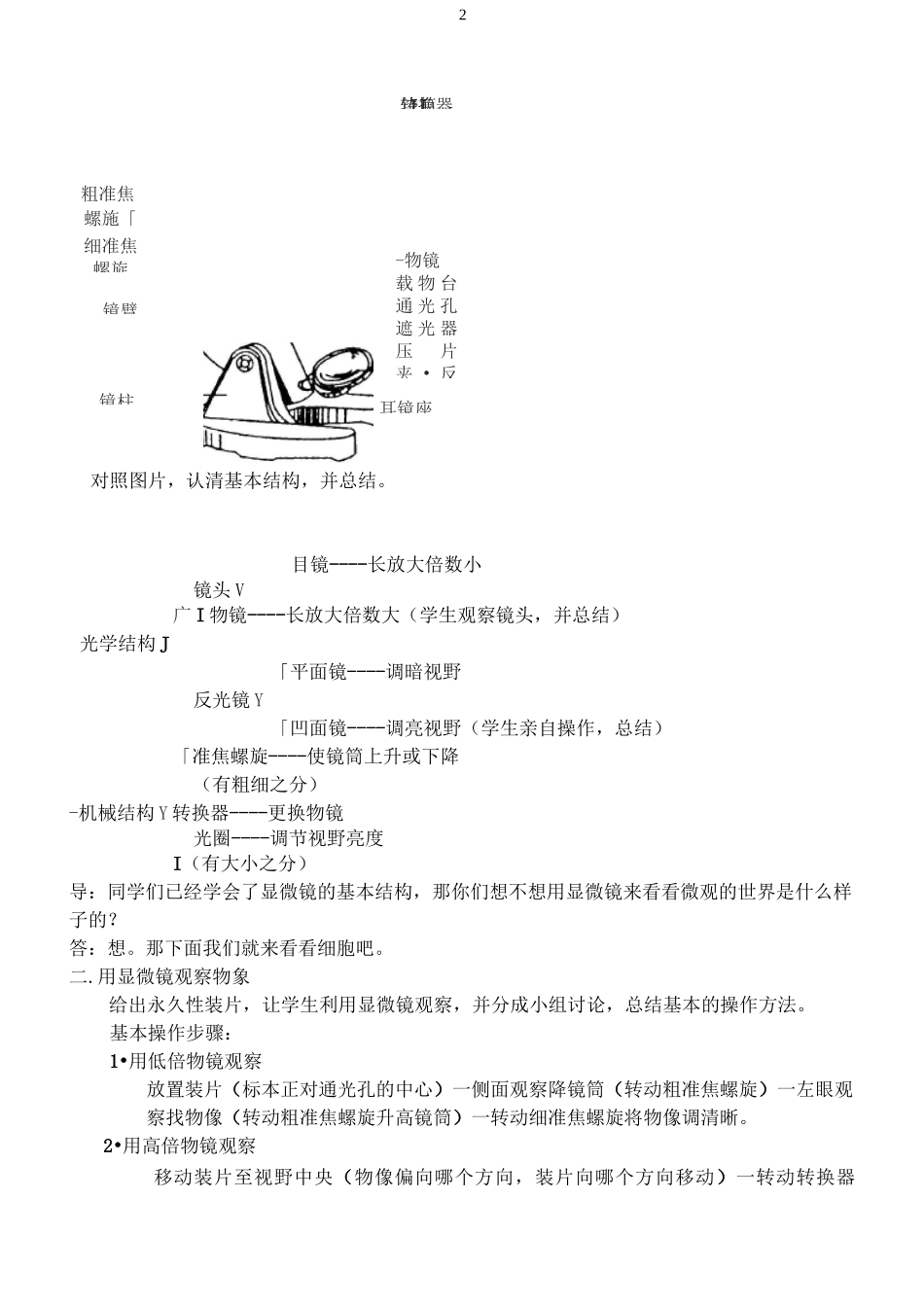 光学显微镜的结构及使用_第2页