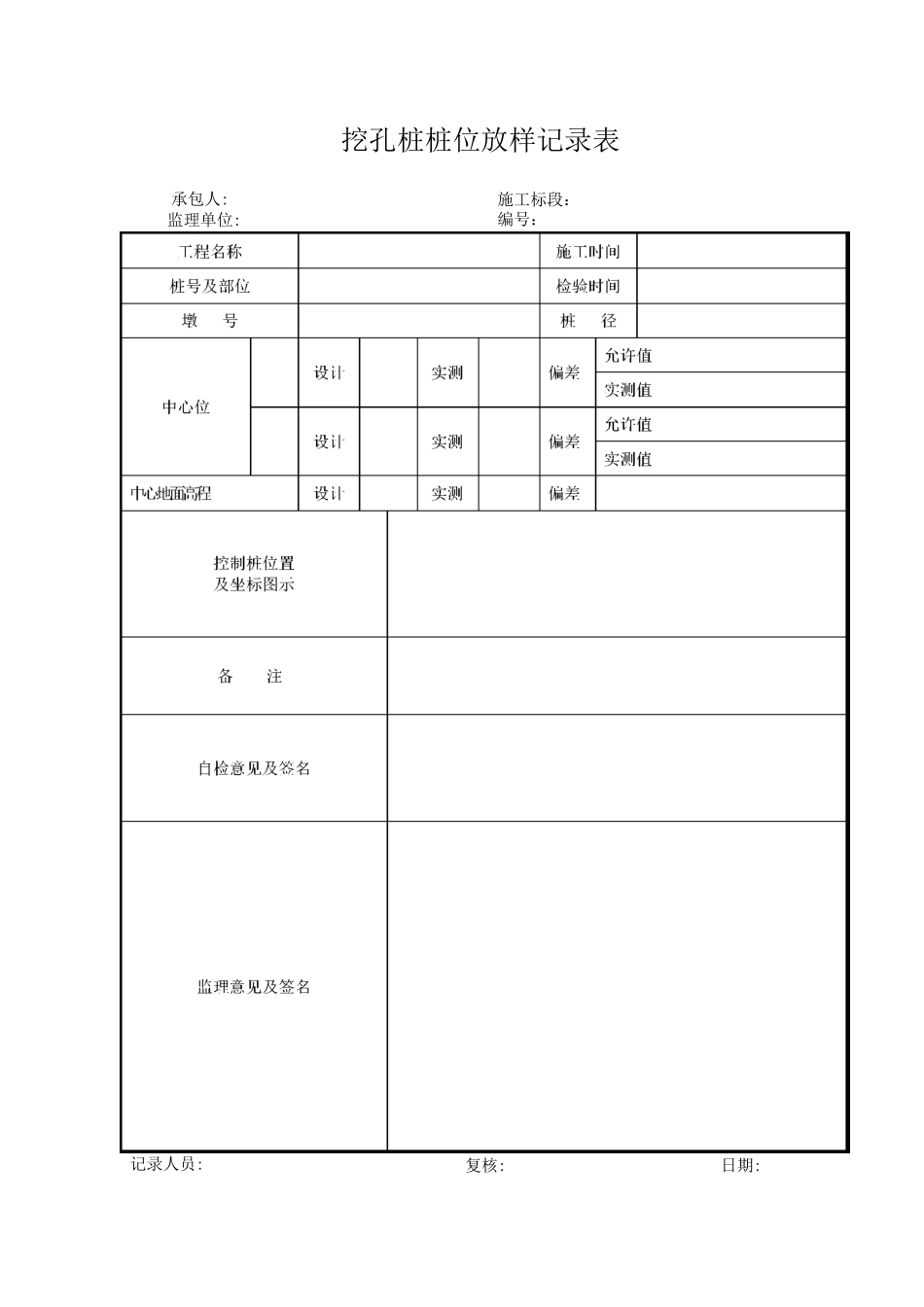 挖孔桩桩位放样记录表_第1页