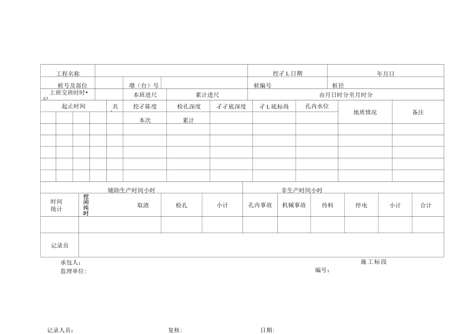 挖孔桩桩位放样记录表_第2页