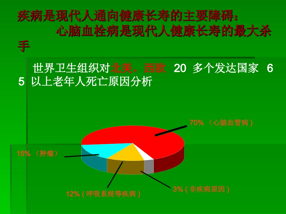 Q10心脑血管病版_第2页