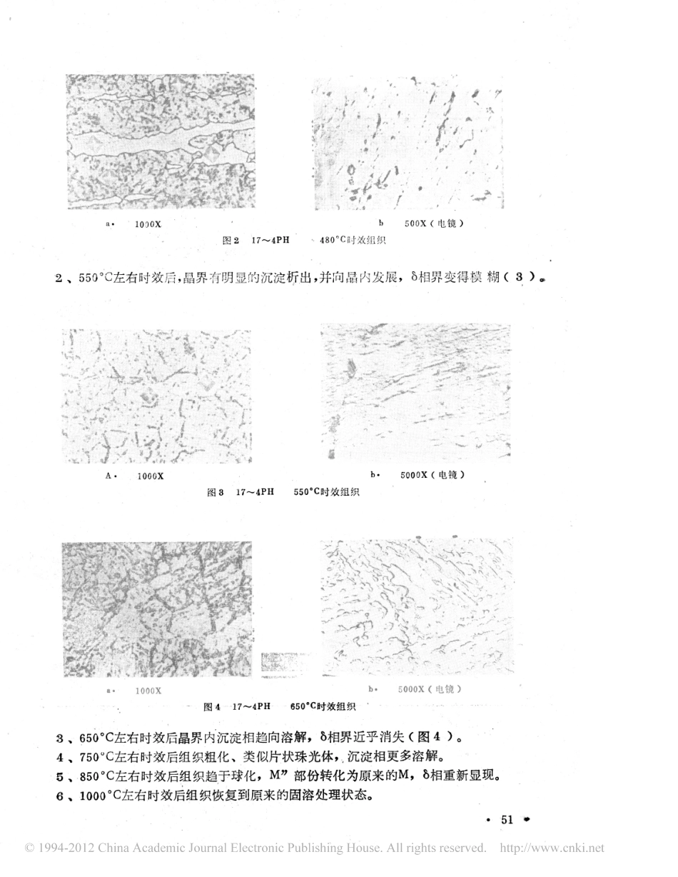 OCr17Ni4Cu4Nb沉淀硬化钢的性能与应用_第3页