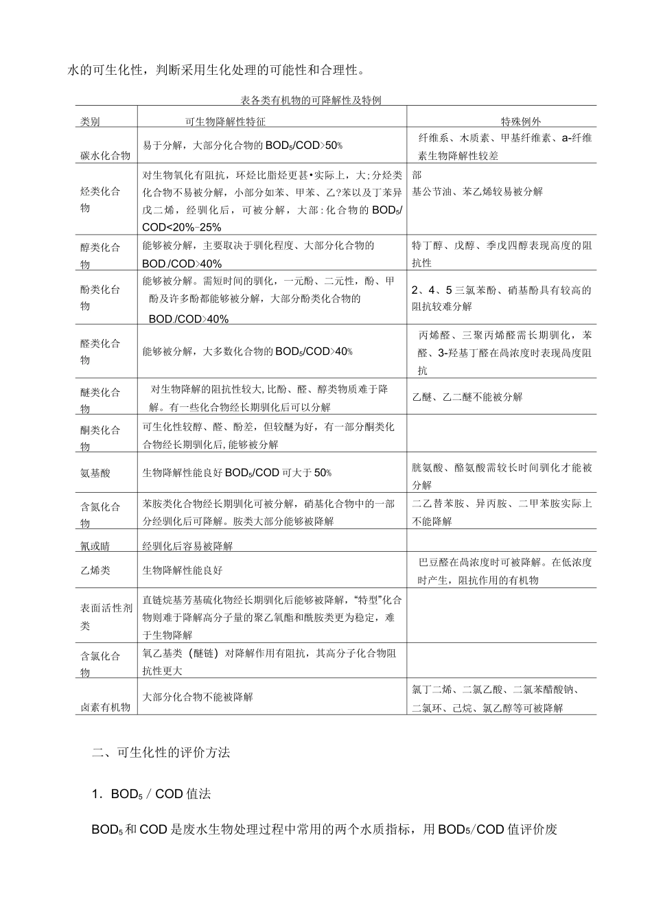 废水的可生化性_第3页