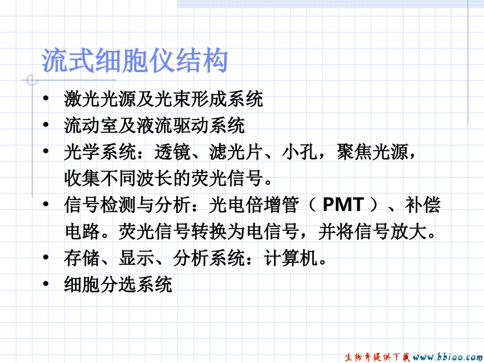 流式细胞术(FlowCytometry-FCM)描述_第3页