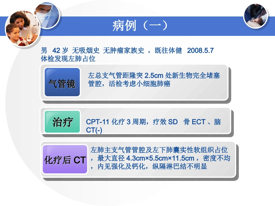 肺癌病例讨论_第2页