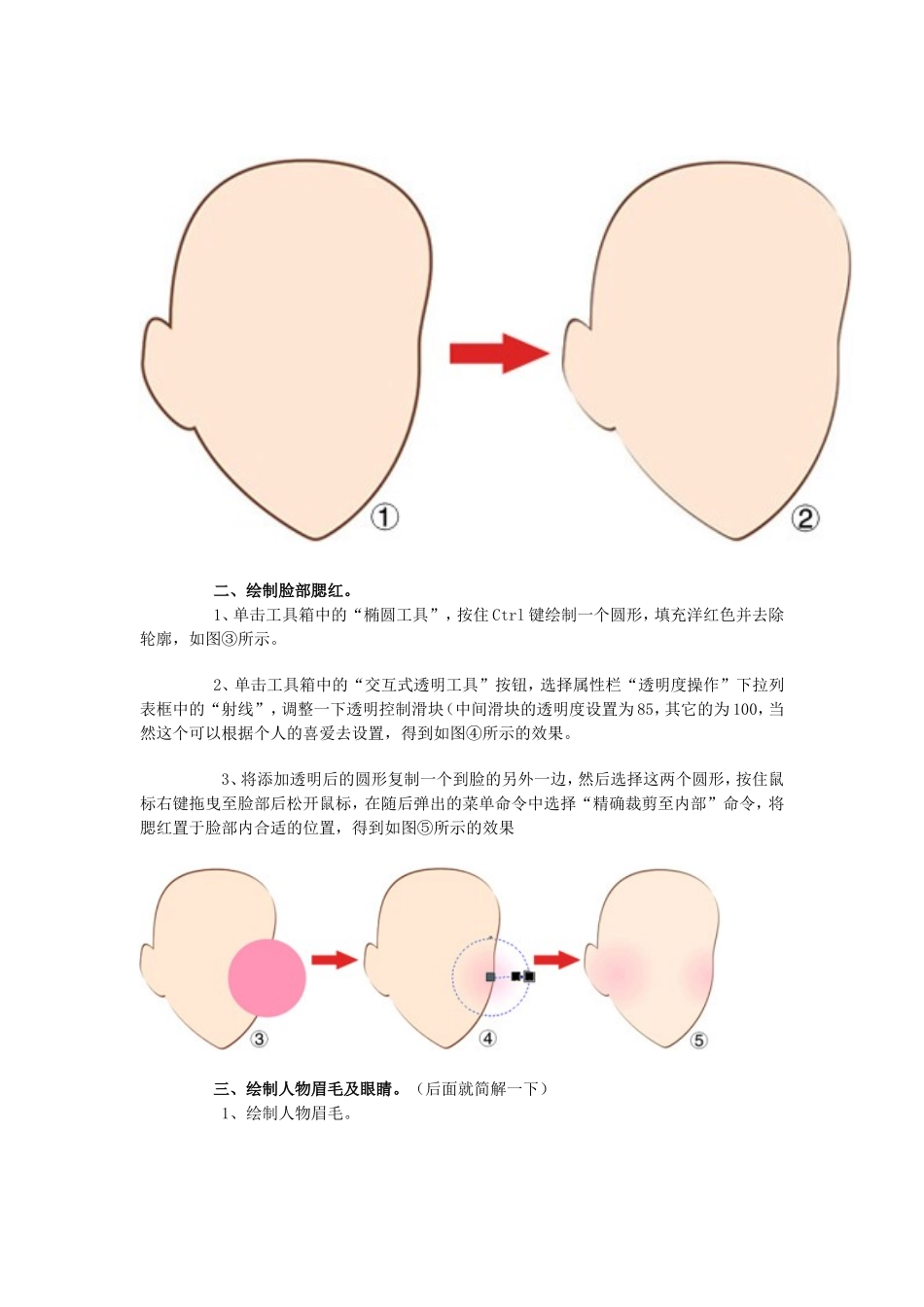 矢量MM五官画法_第2页