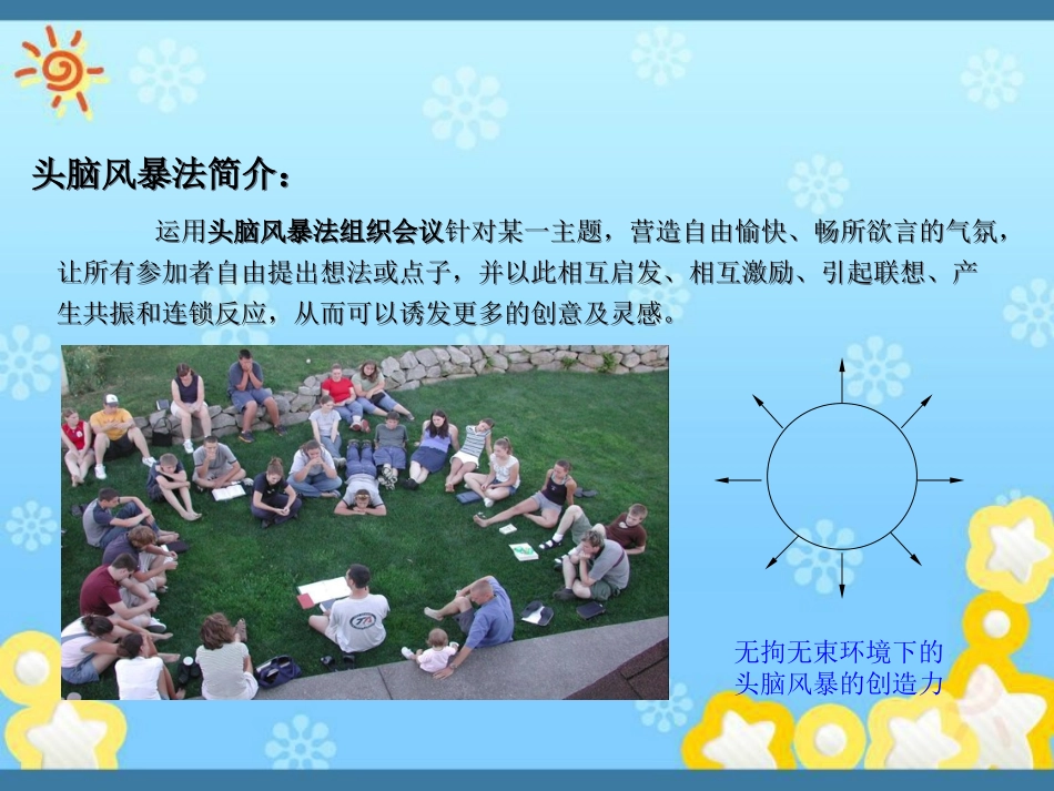 头脑风暴法基本原理_第3页