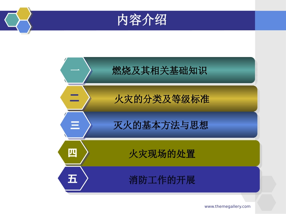 初期火灾扑救_第2页