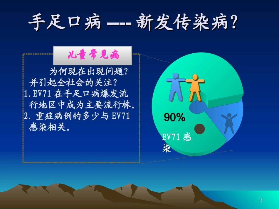 手足口病--jainggao(2013-7-29)_第3页