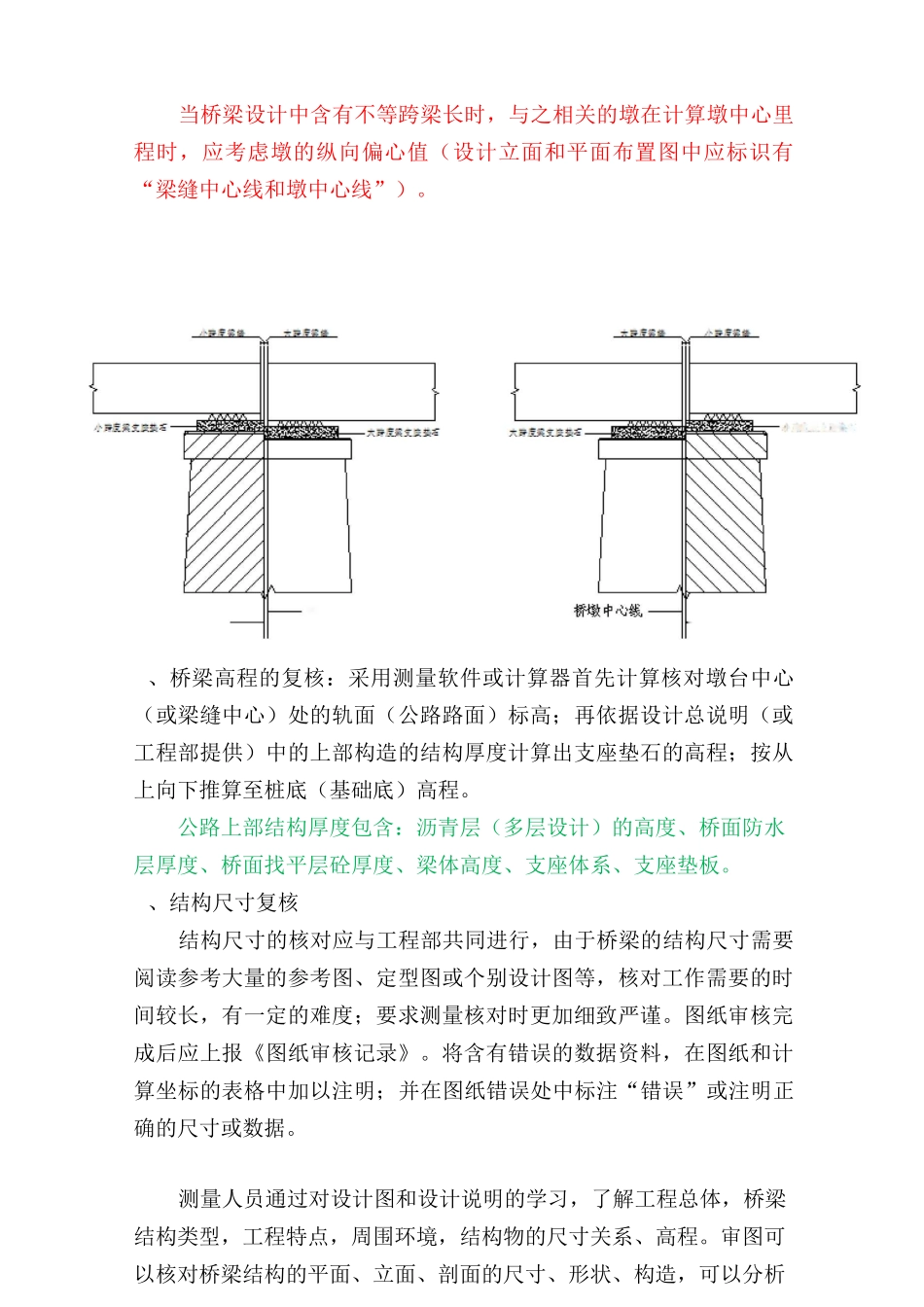高速公路桥梁培训_第2页