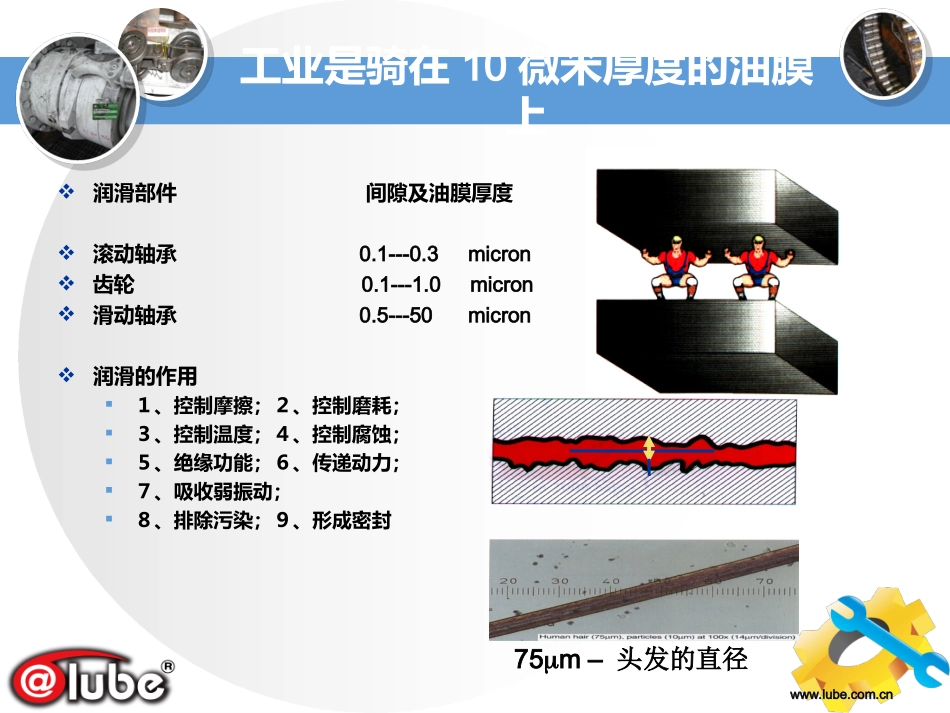 润滑基础知识-kyles_第3页