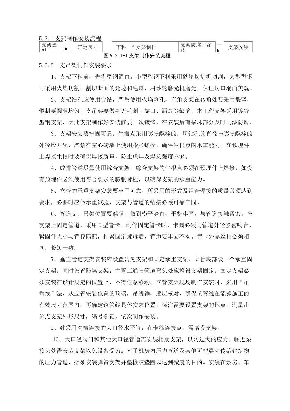 支架制作安装及选型_第1页