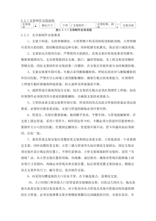 支架制作安装及选型