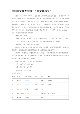 唐朝皇帝列表 唐朝历代皇帝顺序简介..