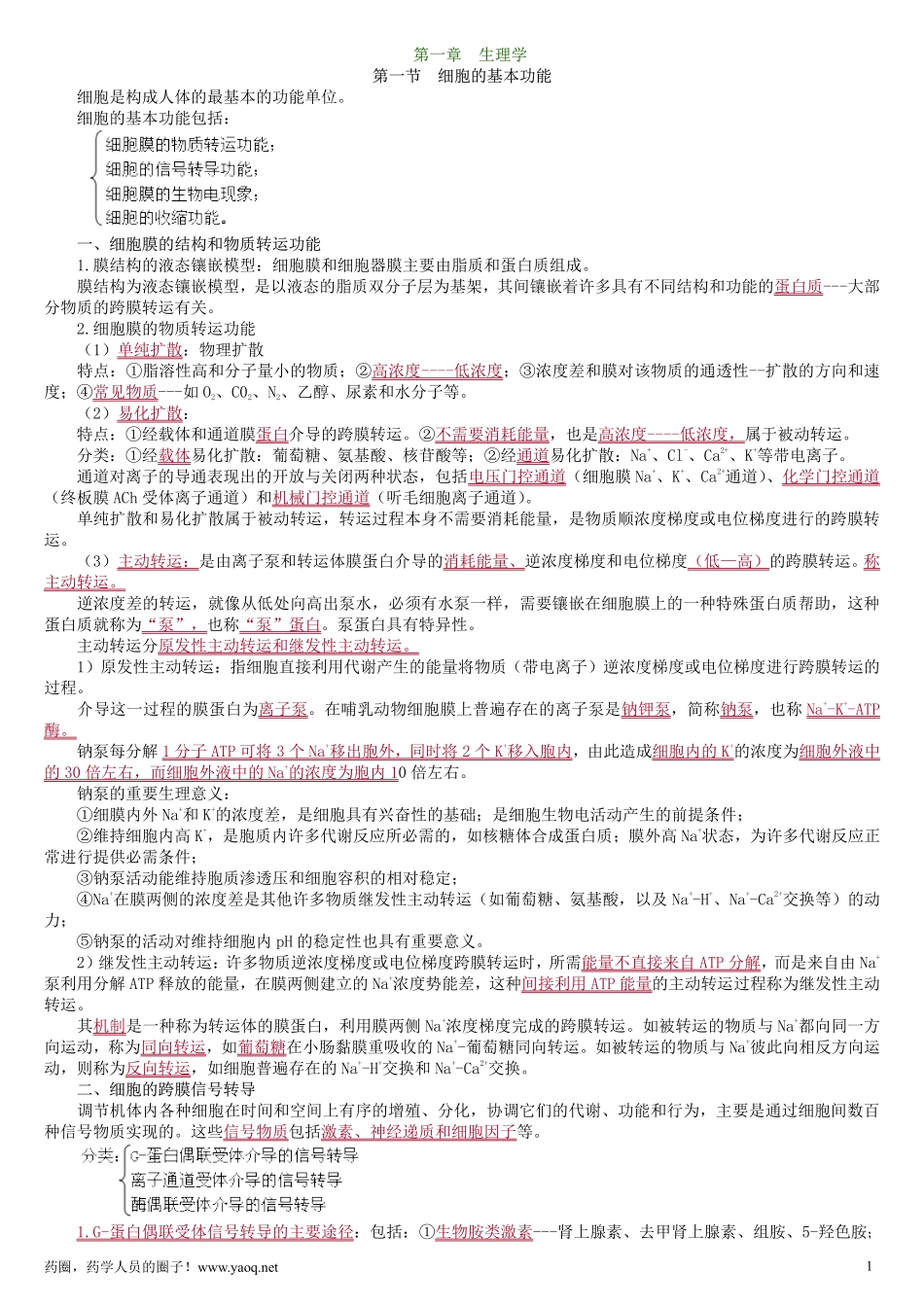 药师资格考试_第1页