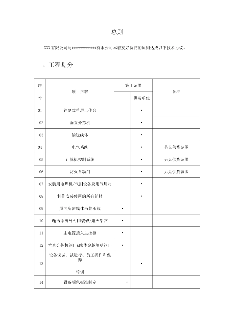 智能箱式输送系统技术协议_第3页