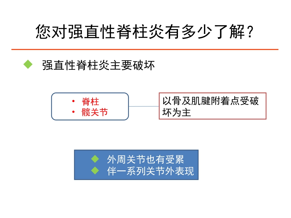 强直性脊柱炎-张斌_第2页