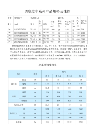 调度绞车、稳车、单绳绞车参数