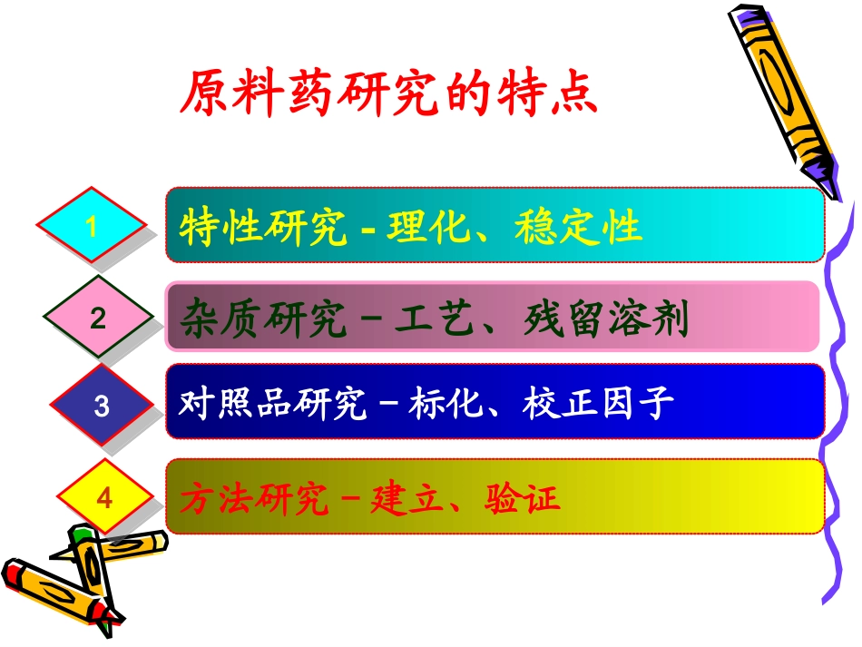 原料药质量研究_第2页