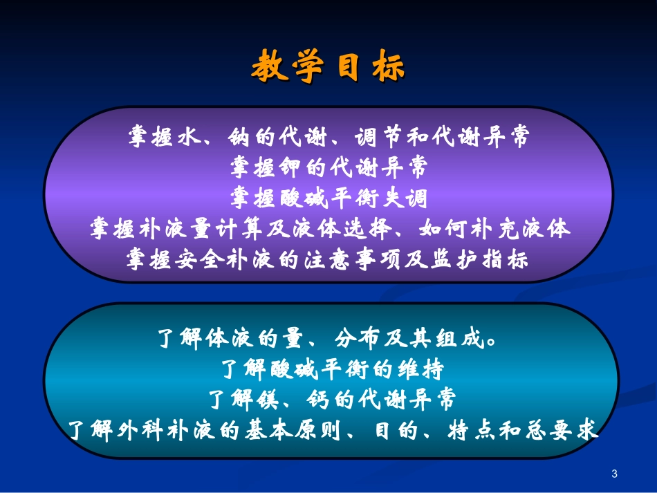 水、电解质、酸碱失衡_第3页