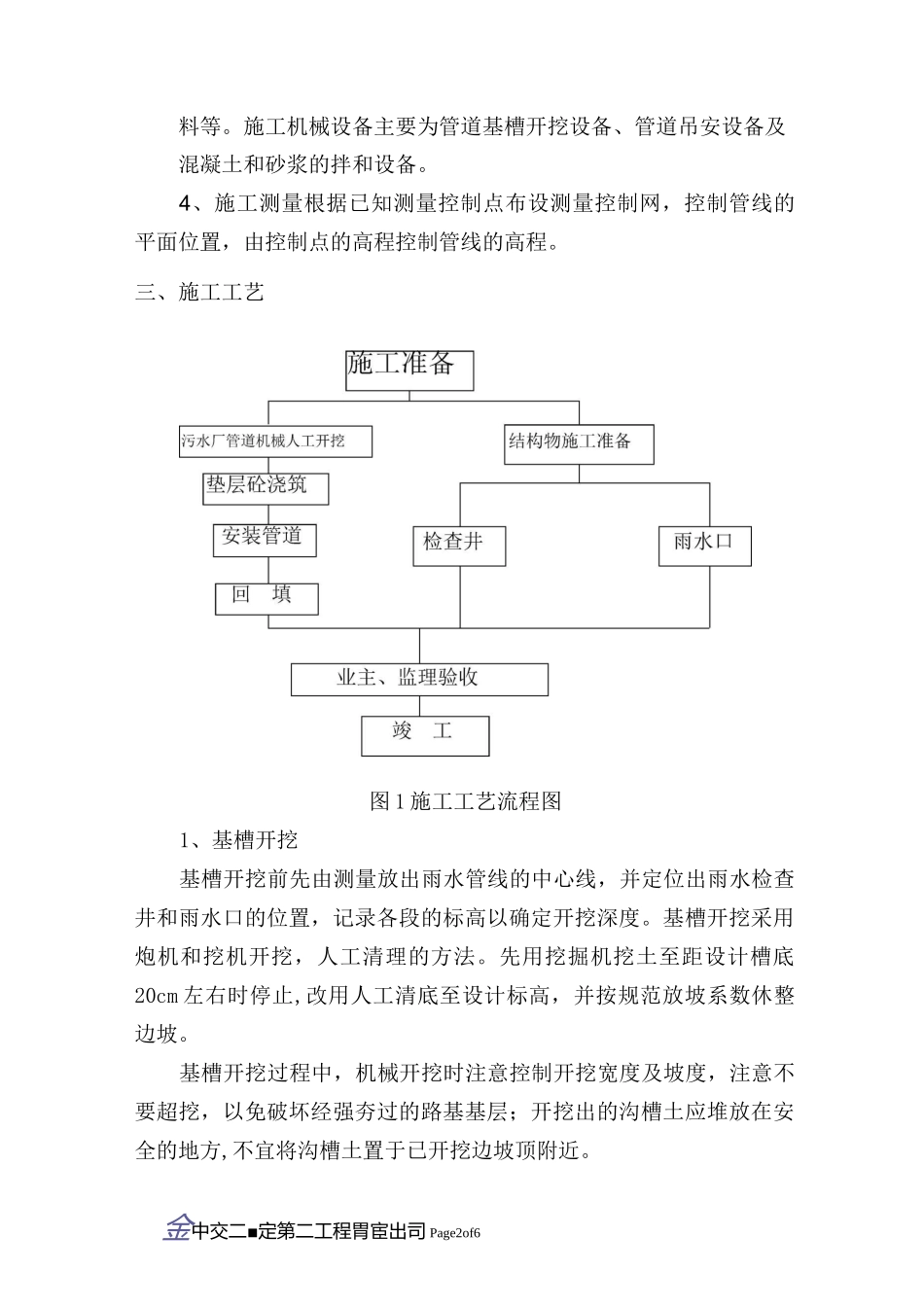 雨水管网施工实施方案_第2页