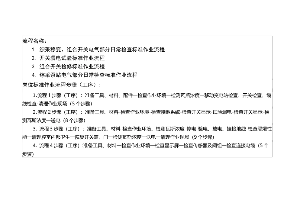 综采维修电工_第1页
