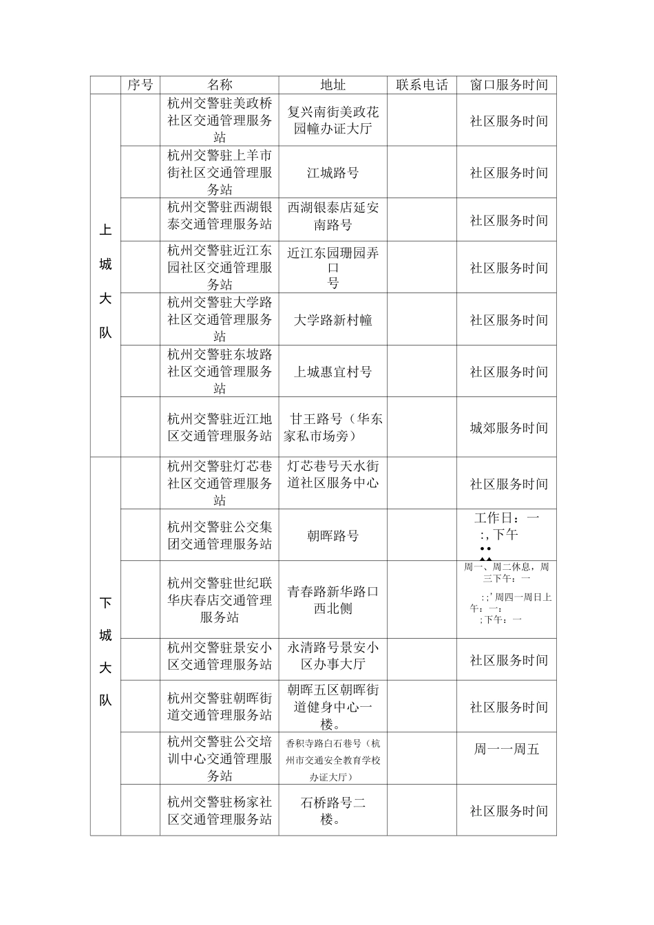 违法处理窗口及处理时间_第3页