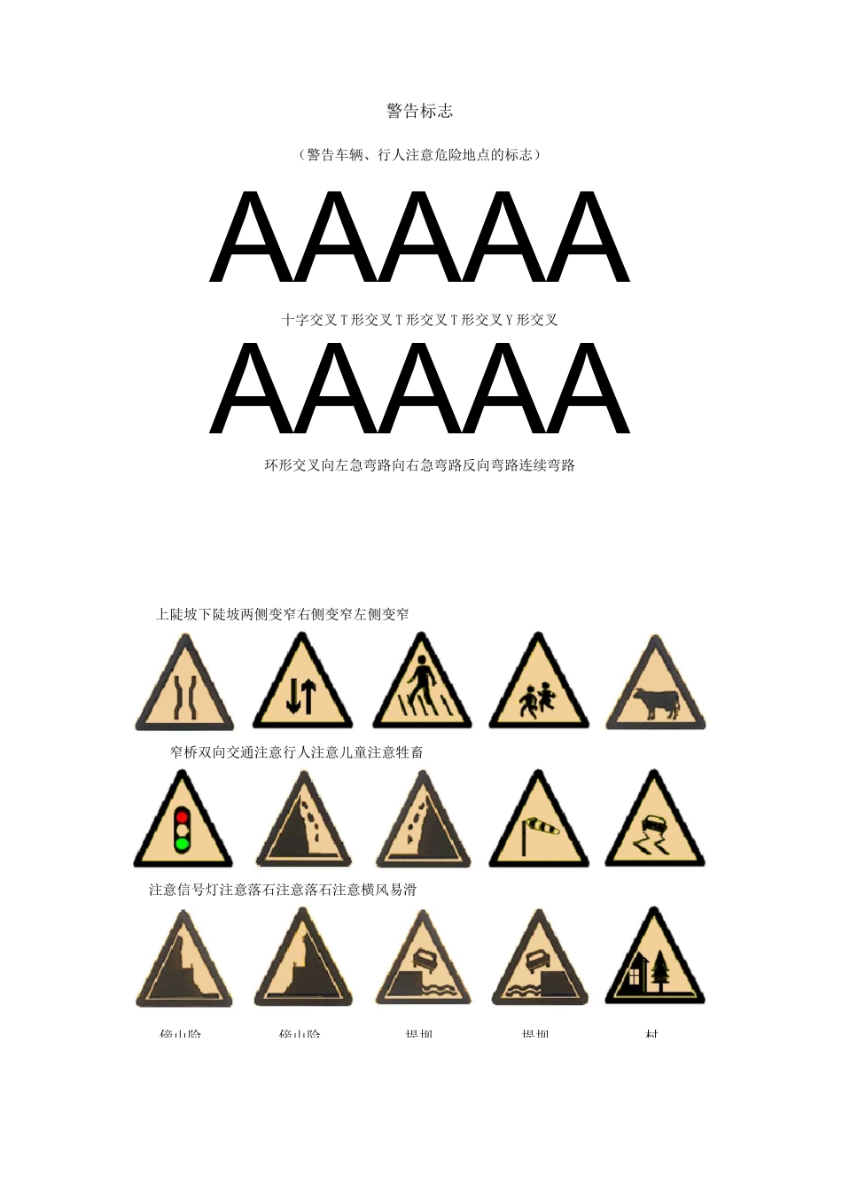 我的交通标志大全_第1页