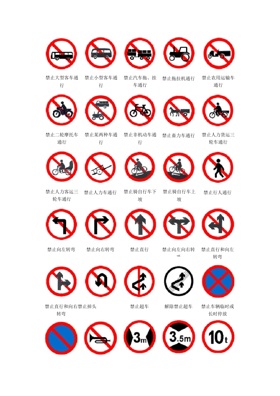 我的交通标志大全_第3页