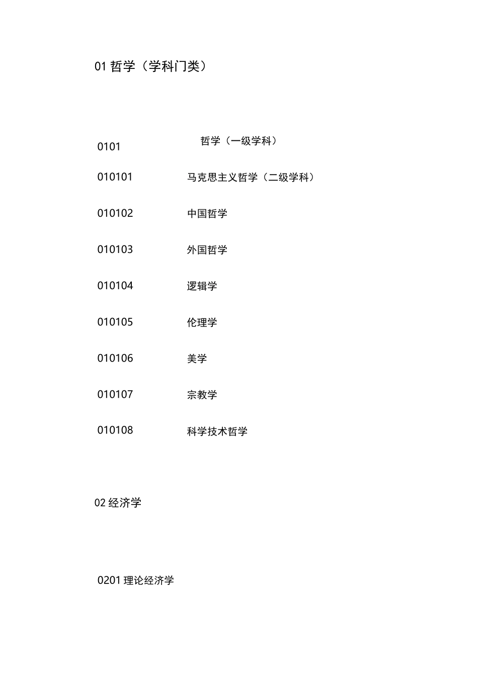 01哲学(学科门类)_第1页