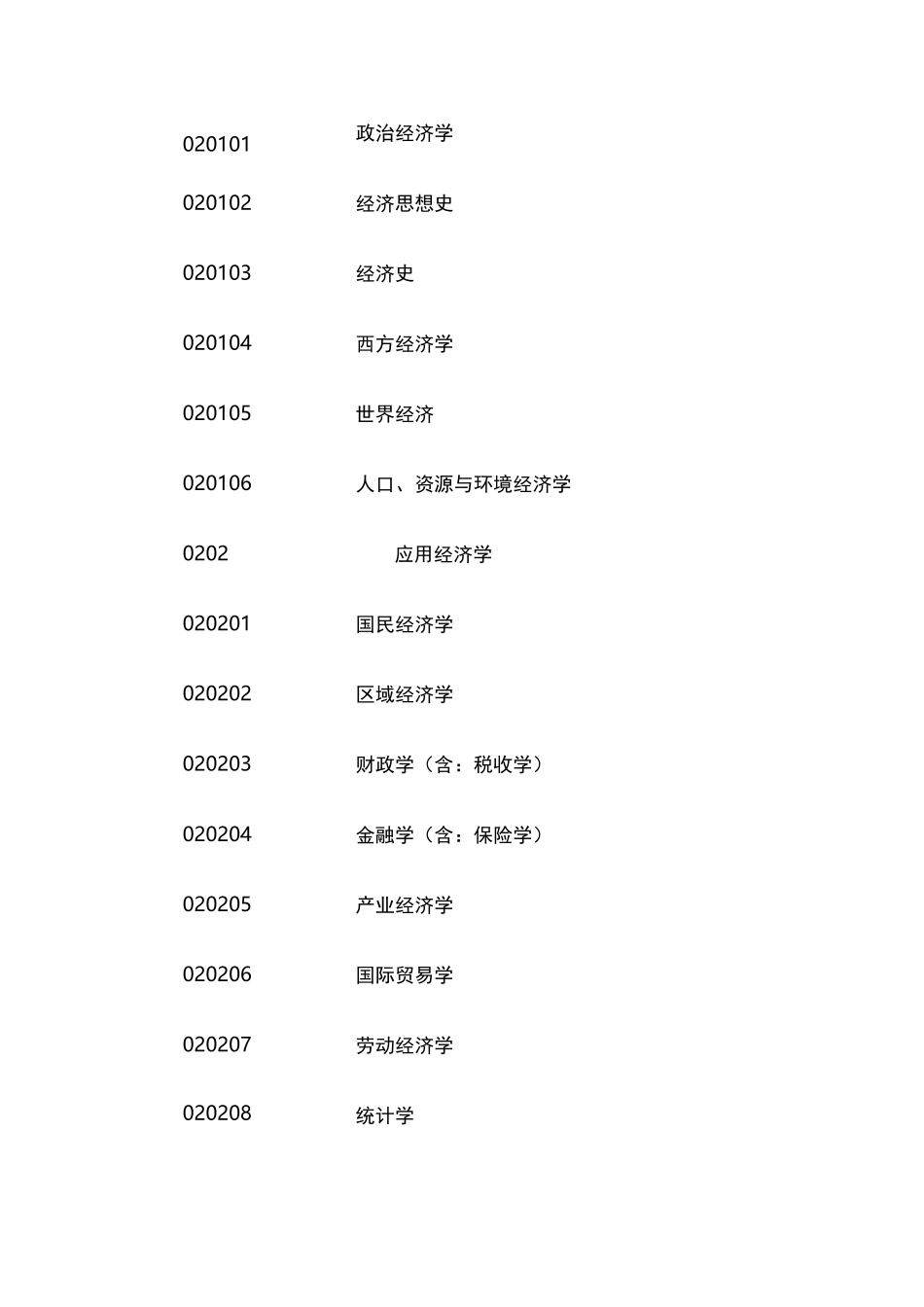 01哲学(学科门类)_第2页