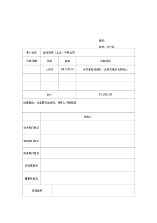 应收账款坏账损失申请表