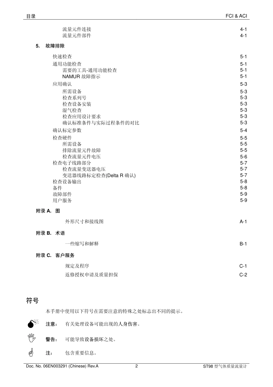 ST98型流量计安装维护手册(中文IOM)_第3页