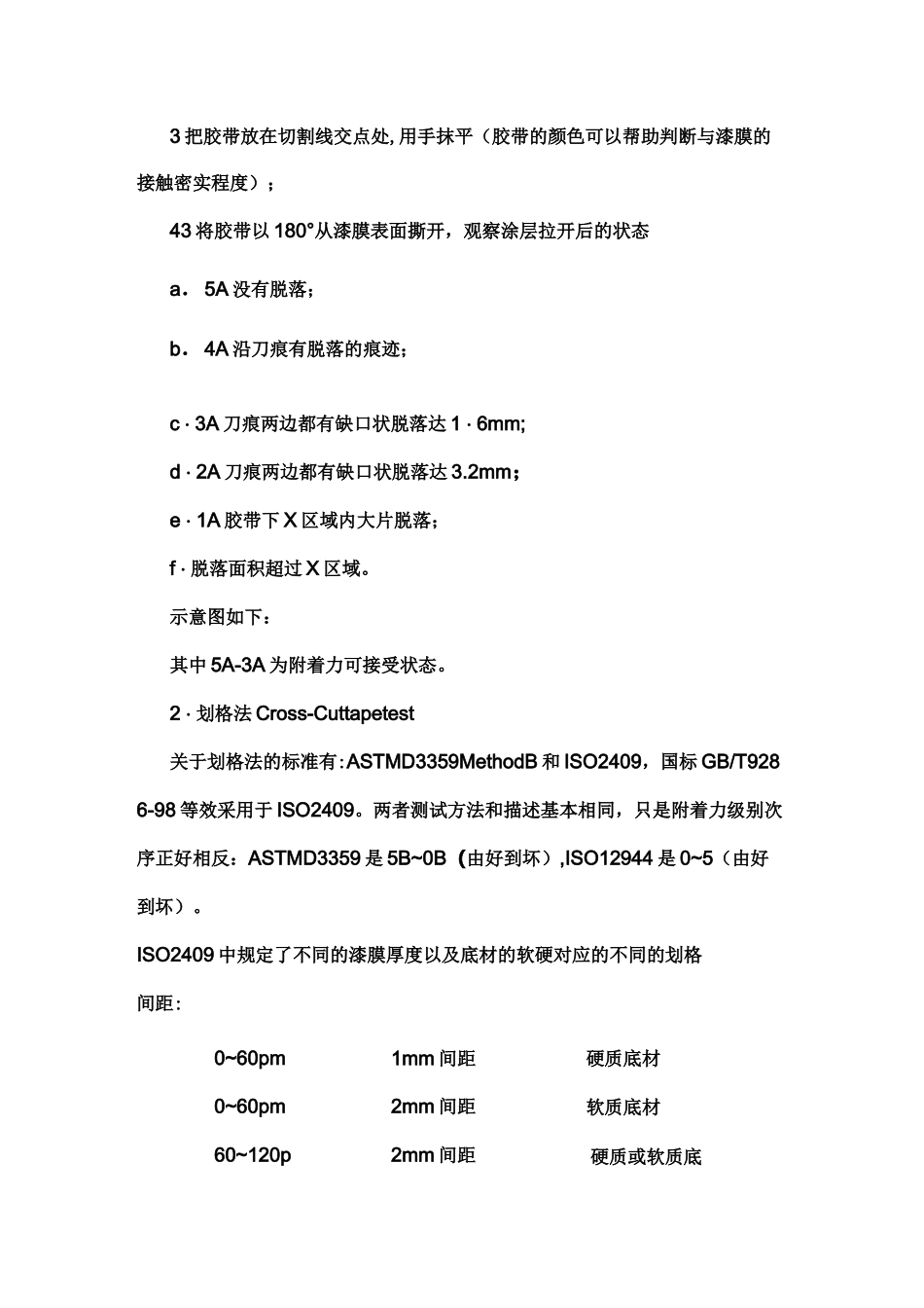 涂层附着力试验的方法及判定_第2页