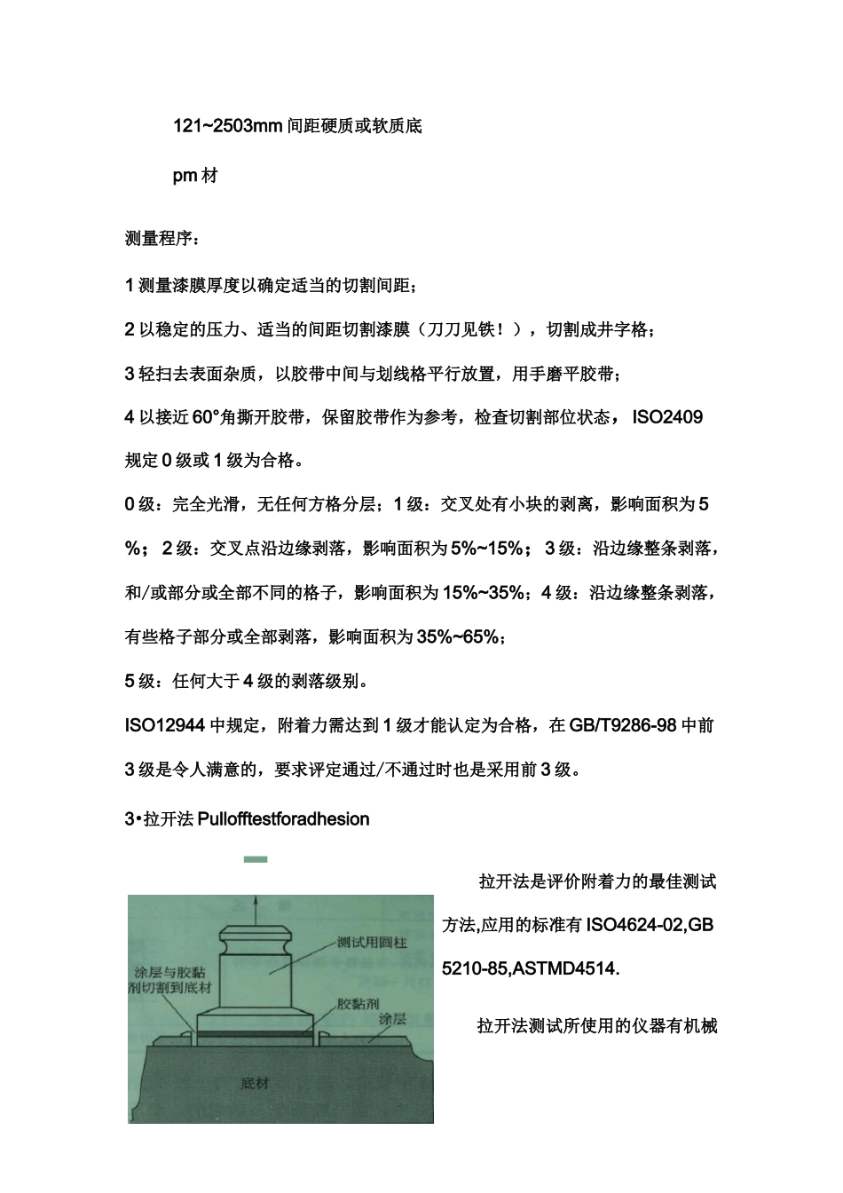 涂层附着力试验的方法及判定_第3页