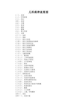 儿科病种流程图