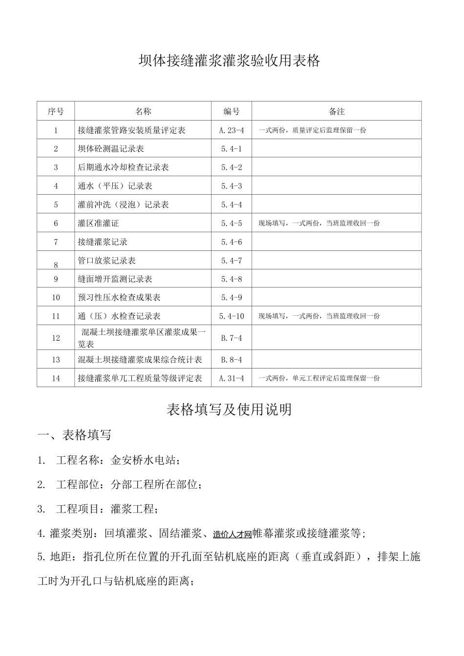 坝体接缝灌浆灌浆验收用表格.._第1页