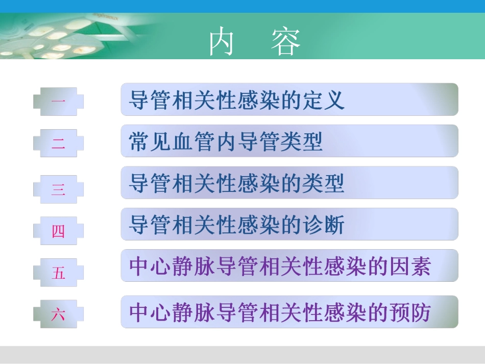 导管相关性感染_第3页