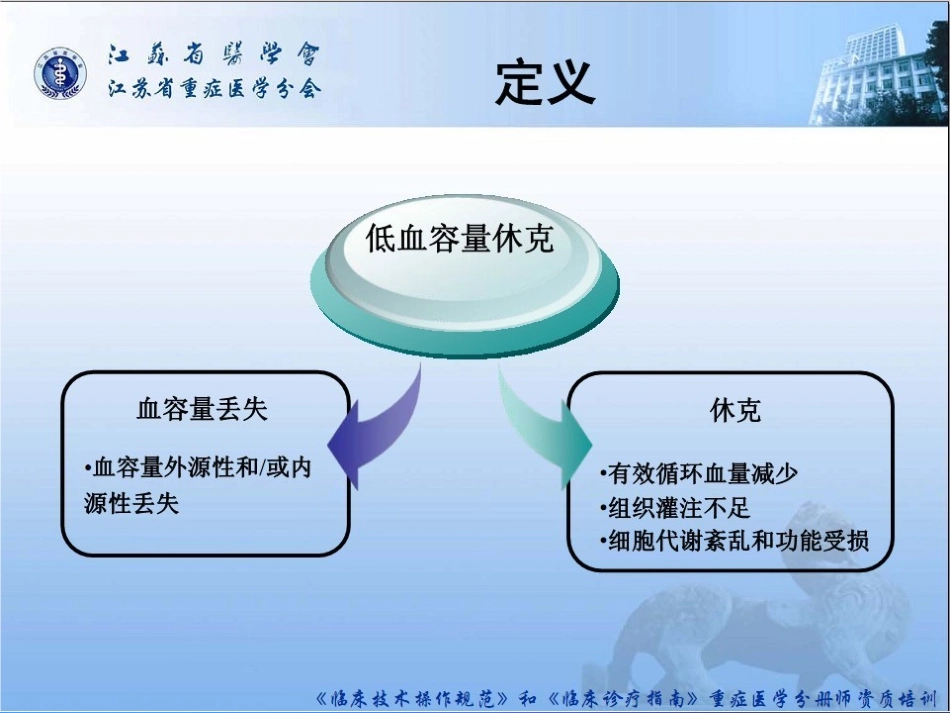 低血容量性休克指南模板_第2页