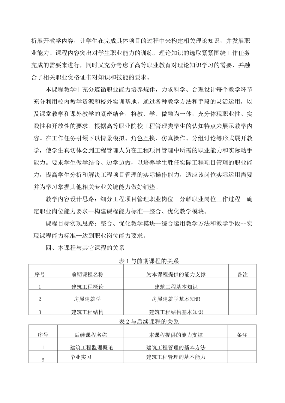 工程项目管理》课程标准_第2页