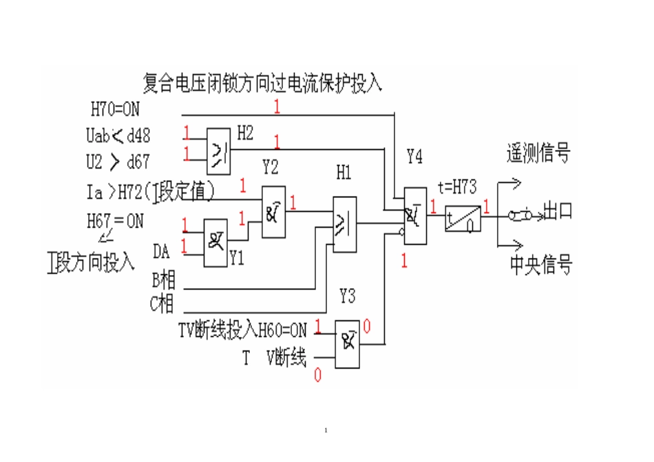 复合电压闭锁方向过流保护图_第1页